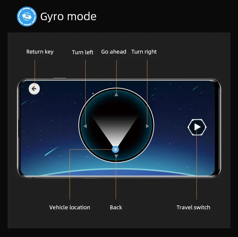 CaDA C61036W Humvee H1 1:8 versione Radiocomando o Statica blindato tipo SUV militare 3935pcs