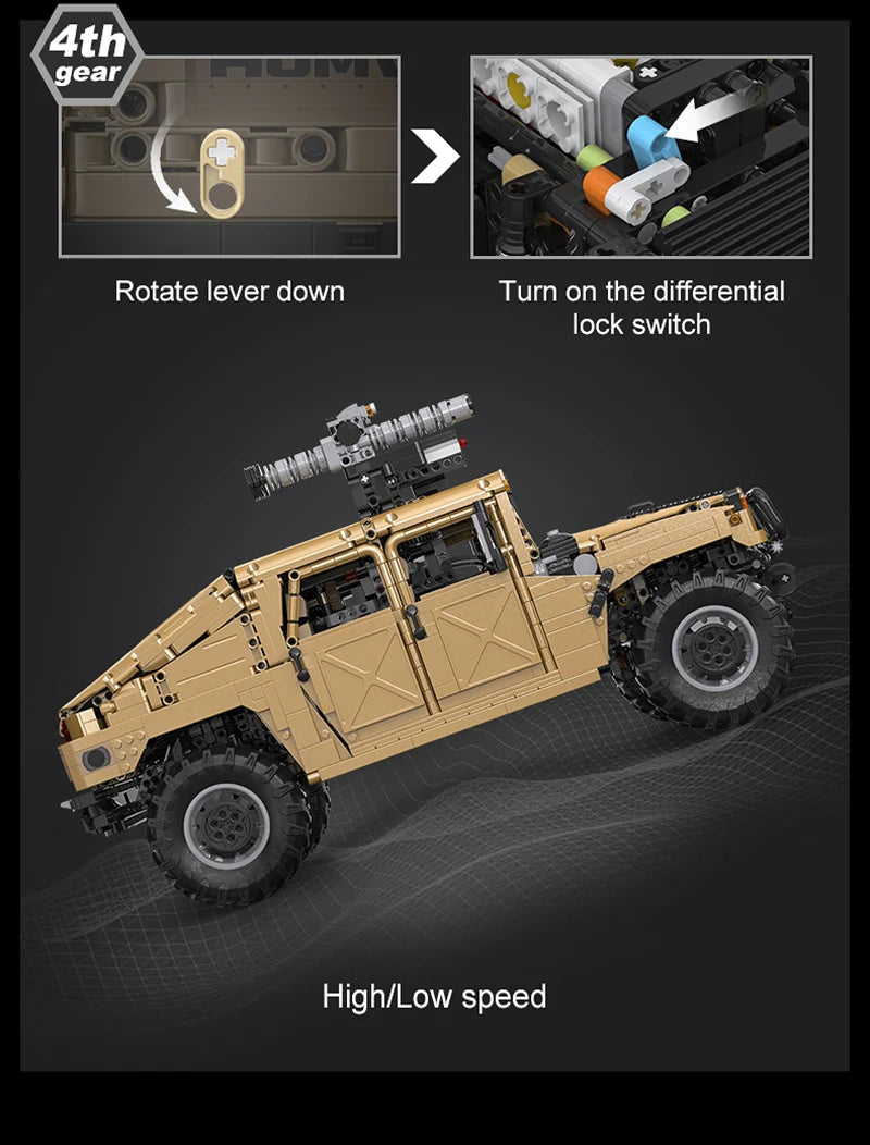 CaDA C61036W Humvee H1 1:8 versione Radiocomando o Statica blindato tipo SUV militare 3935pcs