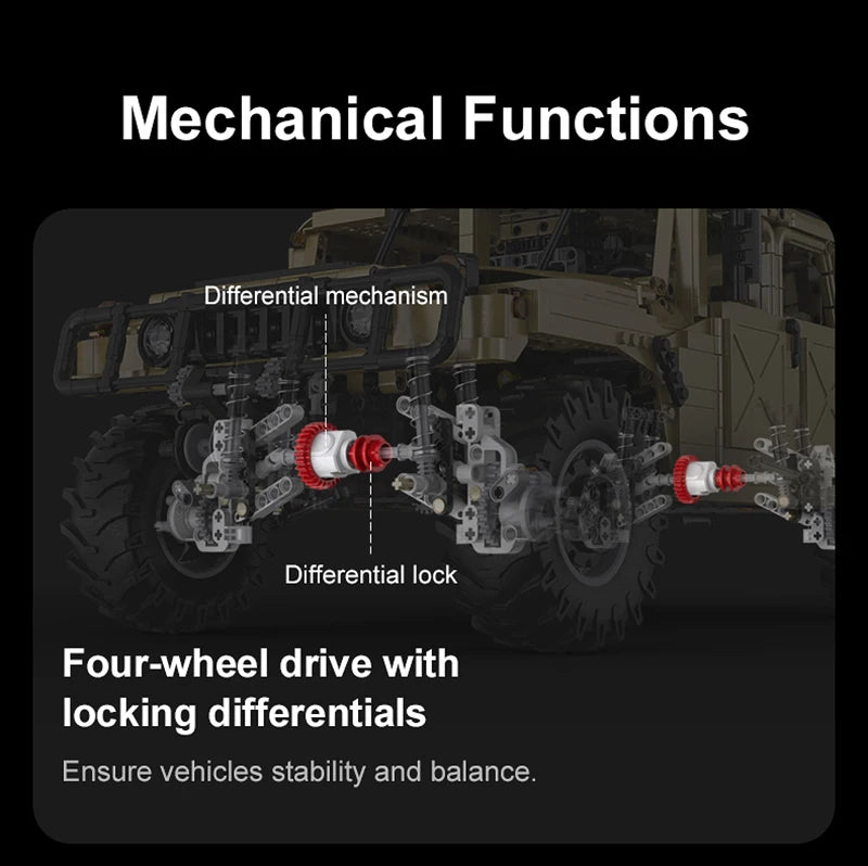 CaDA C61036W Humvee H1 1:8 versione Radiocomando o Statica blindato tipo SUV militare 3935pcs