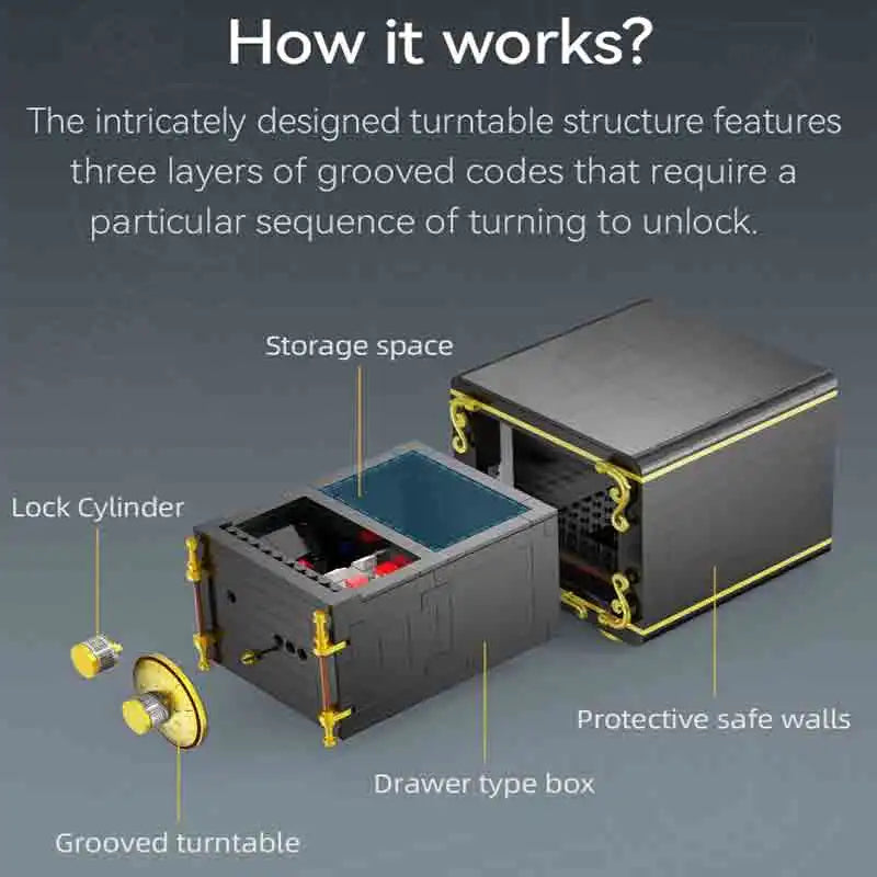 Cada C71006 Cassaforte retro Style Creator 422PCS Con scatola