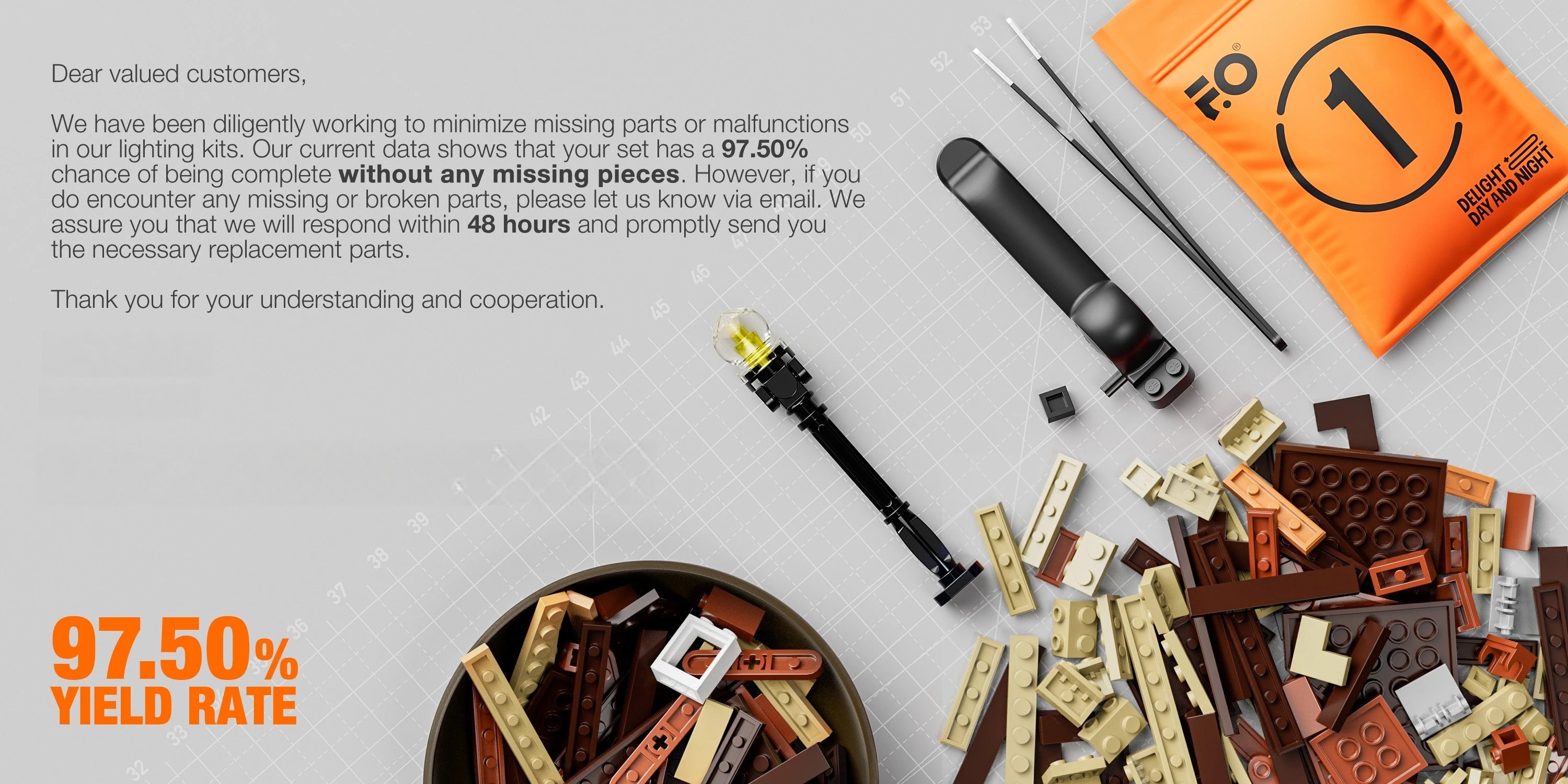 FUNWHOLE F9036 Wild West Treno Merci locomotiva con vagoni creator con Scatola e Luci LED 1524 Pcs