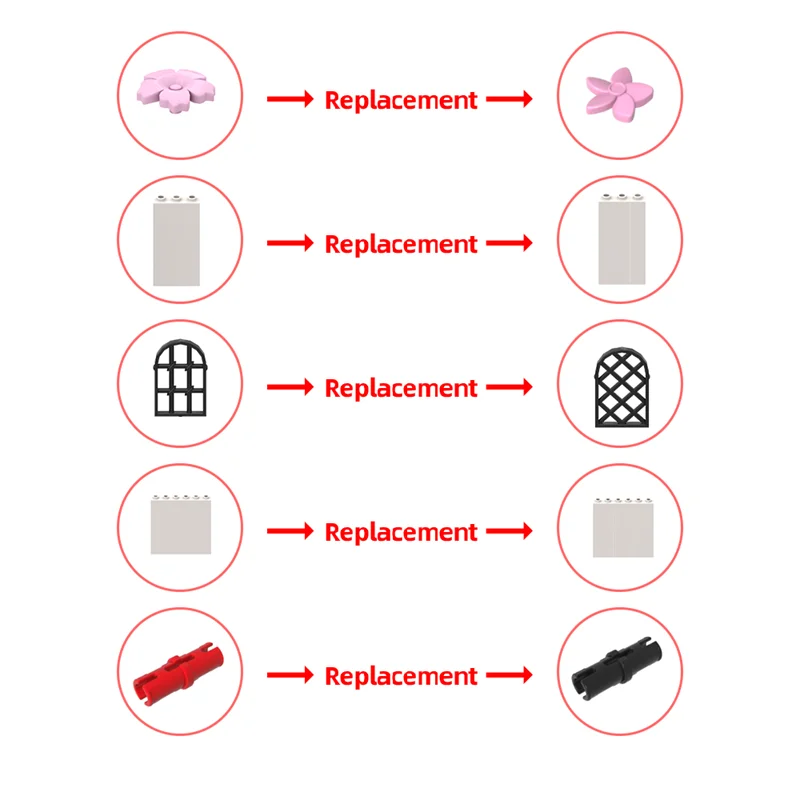 MOC 111690 Casa dei Bridgerton Ranger's House edificio modulare casa della serie televisiva 3056PCS + PDF