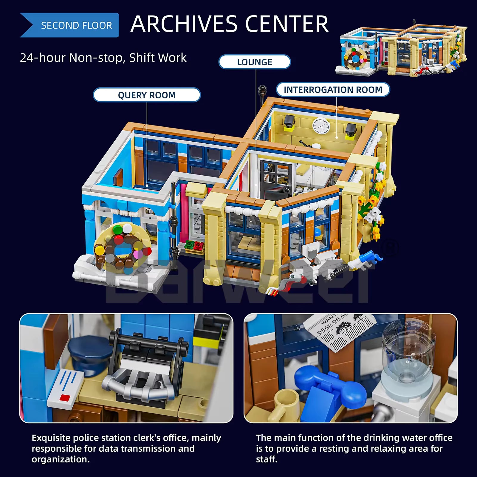 Jiestar/Falagil 89134 Stazione di Polizia City Edificio modulare città MOC 20001 Creator 3200PCS con Scatola