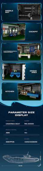 RB33050 Sottomarino U-Type undersea boat Sottomarino Tedesco Militare 3687PCS