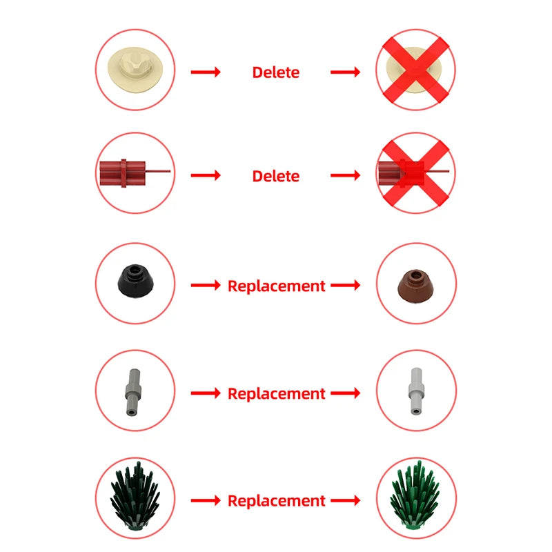 MOC 151938 Ufficio dello sceriffo Wild West edificio Modulare Creator PDF 3032PCS